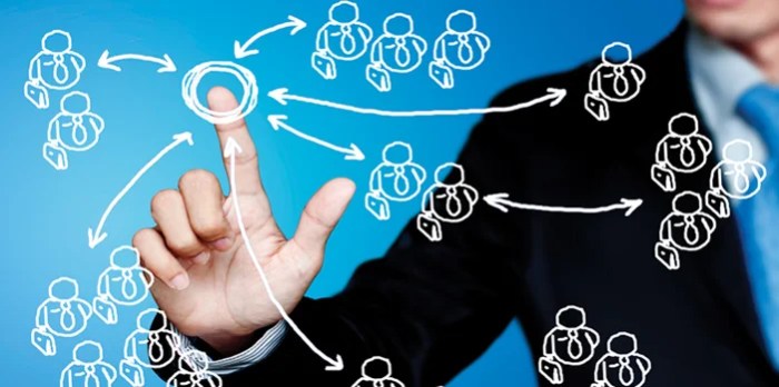 Effective leadership in business